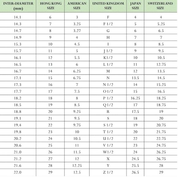 Size 11.5 (21mm) Stainless steel functional beer bottle opener party ring - Picture 4 of 4